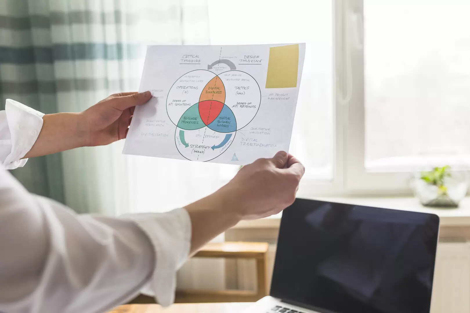 Data-Driven Strategy