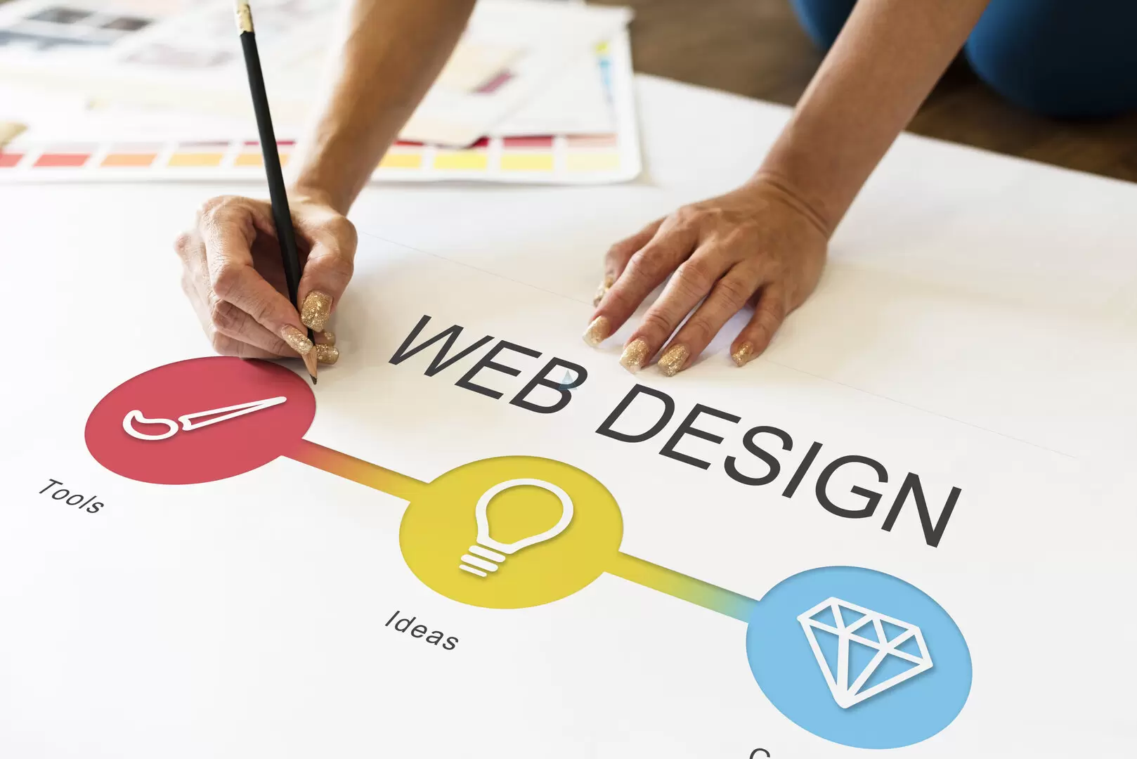 Website Design & Development