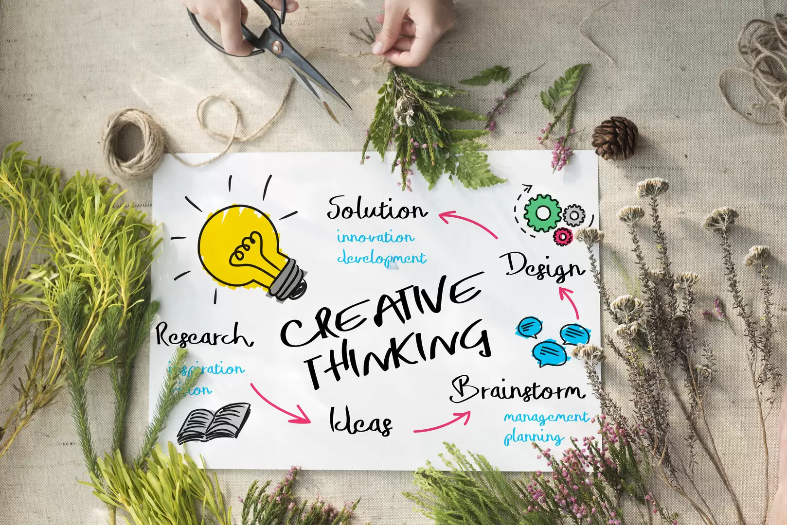 Creative Campaigns