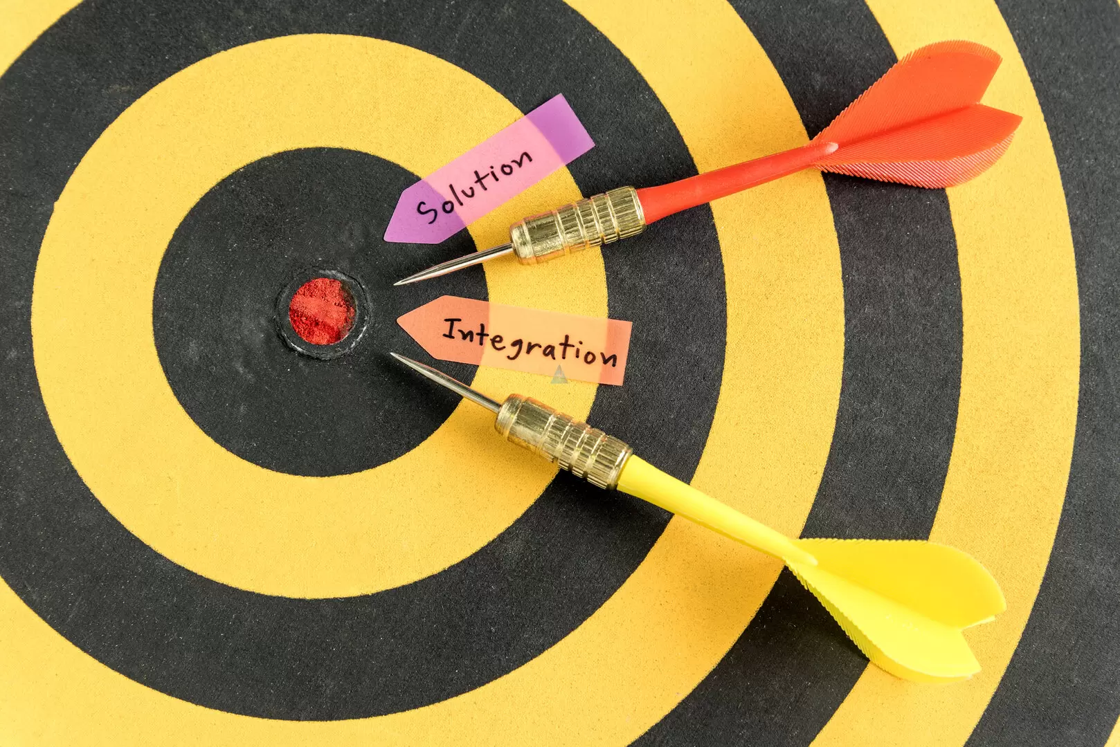 Remarketing / Retargeting