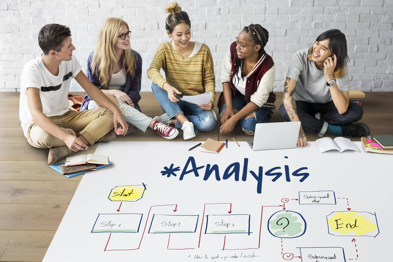 Heatmaps & User Behavior Analysis