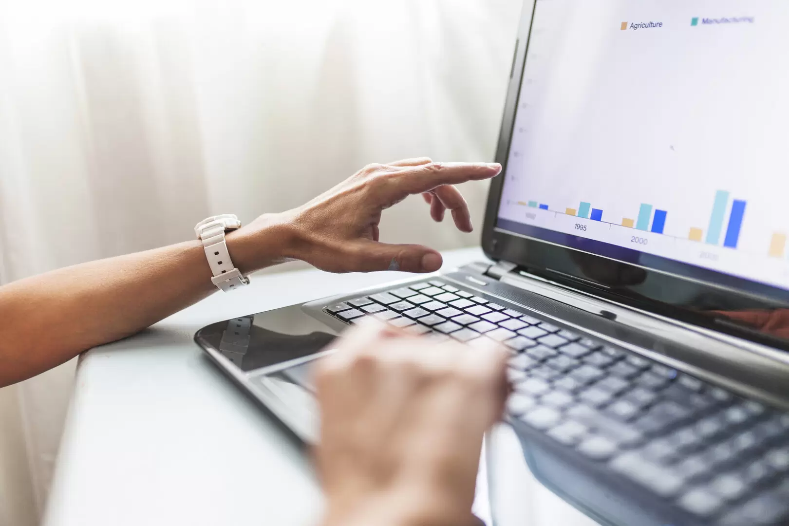 Google Ads Management