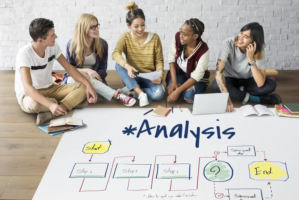 Heatmaps & User Behavior Analysis