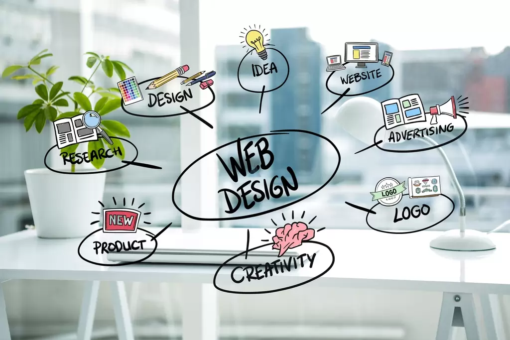 Web Development & Design