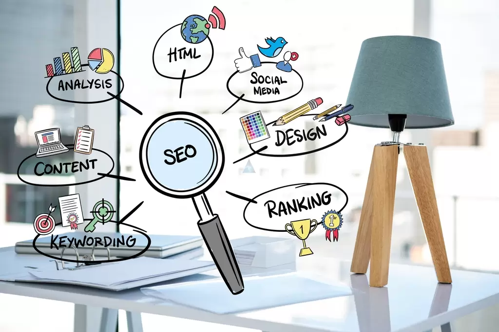 SEO & SEM